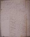 1839-10-25 prospetto fondazioni scolastiche-03